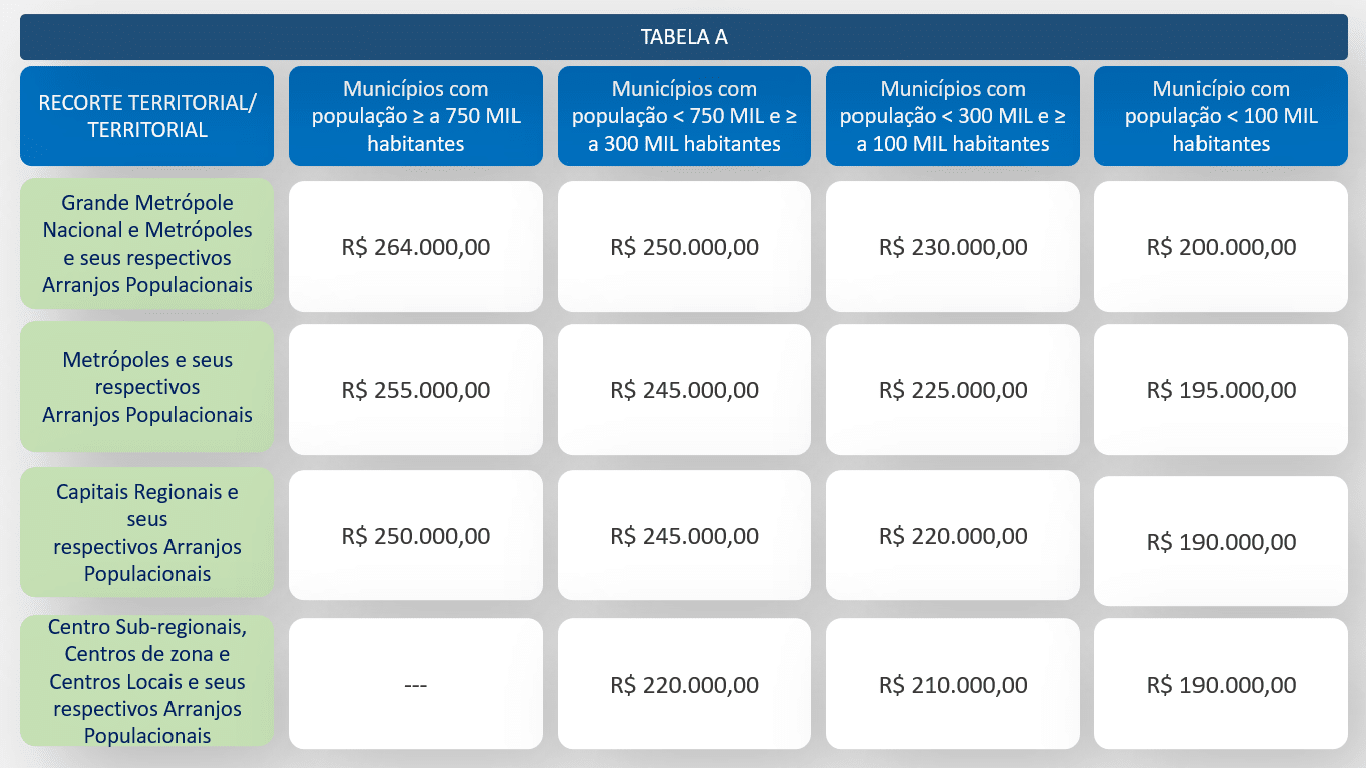 Jogos de Amanhã na Copa: Quais Times se Enfrentarão